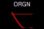 ORGN